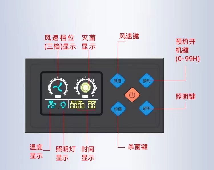 超凈臺工作臺